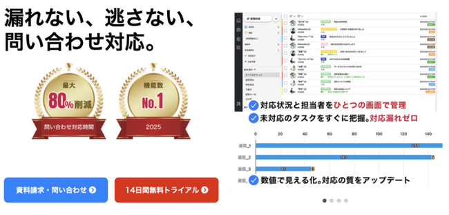 AI返答でメール対応をゼロに。問い合わせ一元管理システム『UP-T Connect』をリリース