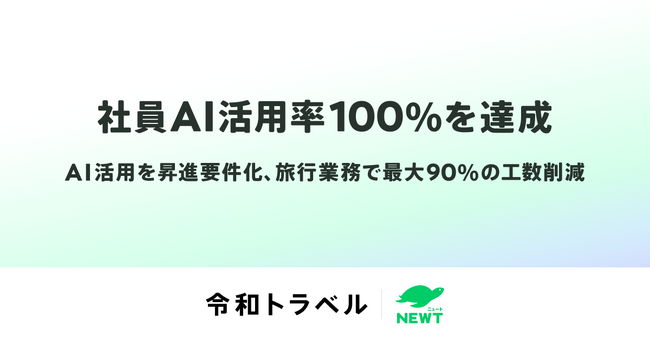 令和トラベル、社員AI活用率100％を達成