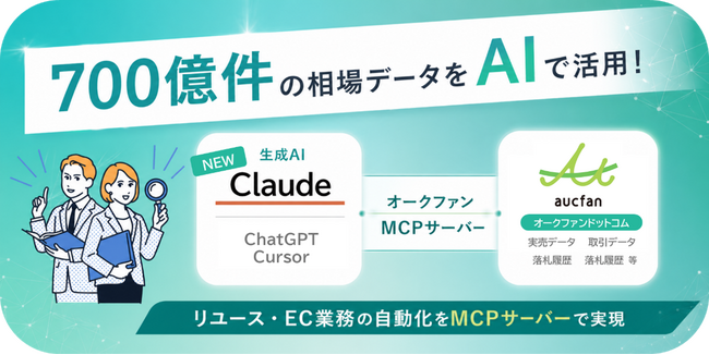 【aucfan.com】700億件の相場データをAIで活用!Claude対応で査定業務を自動化