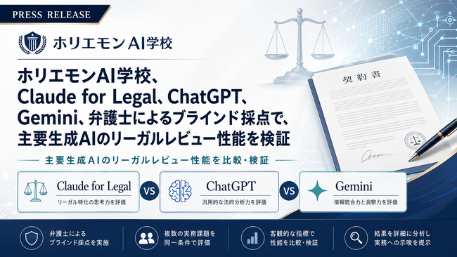 ホリエモンAI学校、Claude for Legal、ChatGPT、Gemini、弁護士によるブラインド採点で、主要生成AIのリーガルレビュー性能を検証