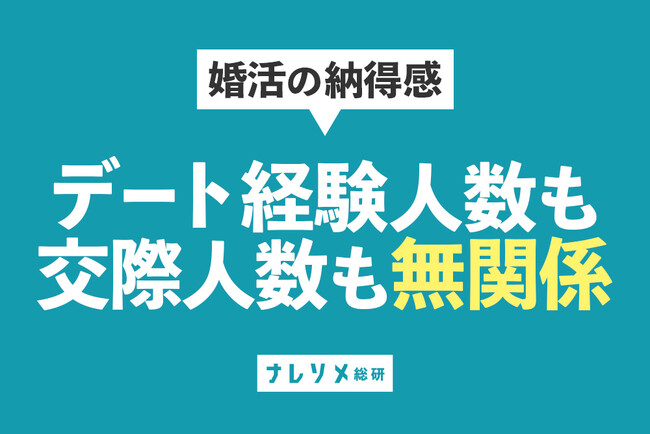 「たくさん会えば理想の人に出会える」は誤解。既婚者425名調査で見えた、結婚後の満足度を左右する“婚活の納得感”