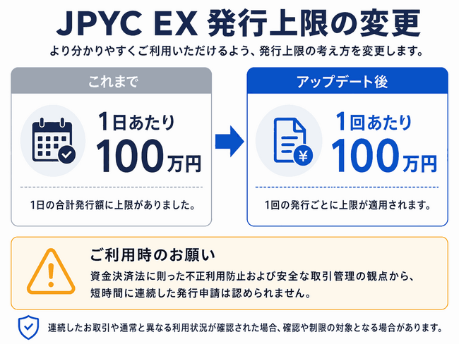 JPYC EX大型アップデートのお知らせ - 発行ルールの変更、Kaiaチェーン対応など