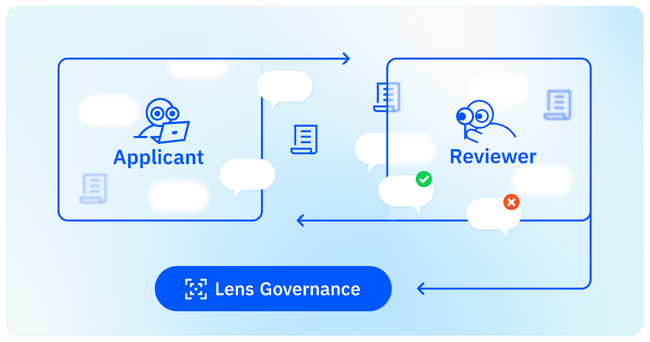 AIガバナンスを、経営の羅針盤に。1線・2線がつながる「Lens Governance」提供開始