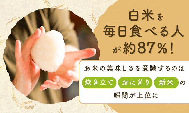 白米を毎日食べる人が約87％！お米の美味しさを意識するのは「炊き立て」「おにぎり」「新米」の瞬間が上位に
