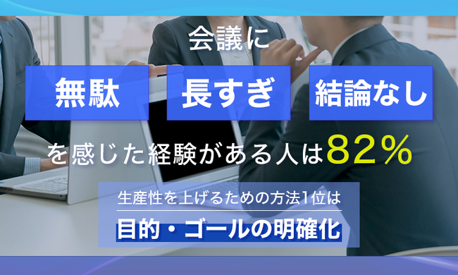 会議に「無駄・長すぎ・結論なし」を感じた経験がある人は82％。生産性を上げるための方法1位は「目的・ゴールの明確化」