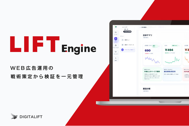デジタルマーケティング支援の標準化と価値創出を両立する統合BIツール「LIFT Engine」を提供開始