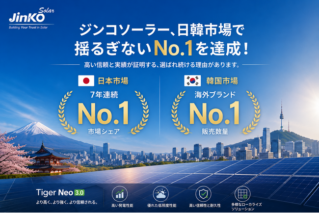 ジンコソーラー、日韓市場で引き続きリーダーシップを強化