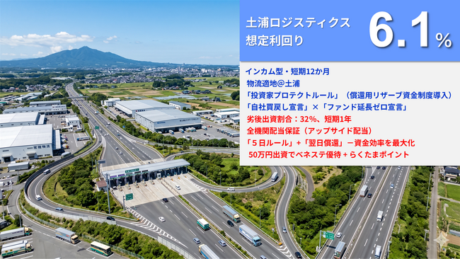 【本日19時募集開始!】「らくたま43号(土浦ロジティクス)」