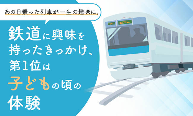 あの日乗った列車が一生の趣味に。鉄道に興味を持ったきっかけ、第1位は「子どもの頃の体験」