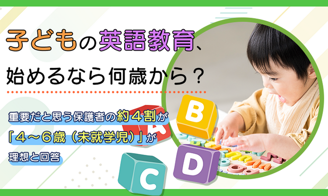 子どもの英語教育、始めるなら何歳から？重要だと思う保護者の約4割が「4～6歳（未就学児）」が理想と回答