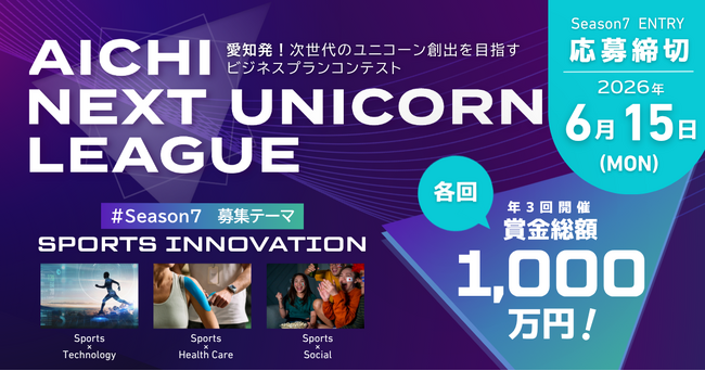 愛知県「AICHI NEXT UNICORN LEAGUE」シーズン７（テーマ「スポーツイノベーション」賞金総額1,000万円）の参加スタートアップ募集開始