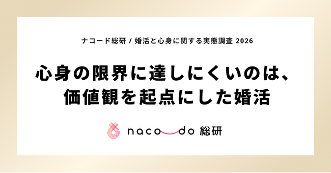現在婚活している独身者の25.6%が、婚活に対して「限界・やめたい」と回答。ナコード総研、「婚活と心身に関する実態調査 2026」Vol.1 第2部発表