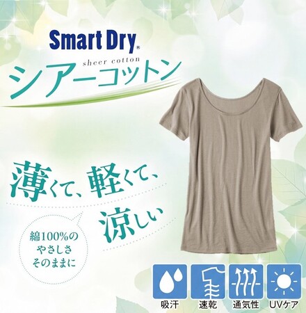 まるで着ていないみたいなライトな感覚。セシレーヌ綿100%肌着の中でもっとも薄くて軽い夏肌着「スマートドライ(R)シアーコットン」がセシールから販売開始。