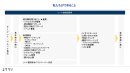 サービス概要 サービス概要