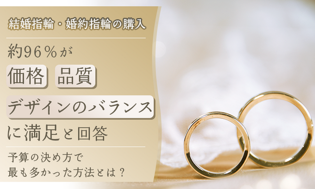 結婚指輪・婚約指輪の購入、約96％が「価格・品質・デザインのバランスに満足」と回答。予算の決め方で最も多かった方法とは？