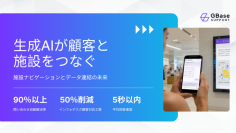 サッポロファクトリーが、リゾームとSparticleの協業により提供するAIカスタマーサポートプラットフォーム　「GBase Support」を導入！