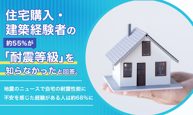 住宅購入・建築経験者の約55％が「耐震等級」を知らなかったと回答。地震のニュースで自宅の耐震性能に不安を感じた経験がある人は約68％に