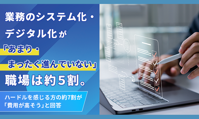 業務のシステム化・デジタル化が「あまり・まったく進んでいない」職場は約5割。ハードルを感じる方の約7割が「費用が高そう」と回答