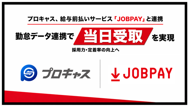 プロキャス、給与前払いサービス「JOBPAY」と連携　勤怠データ連携で“当日受取”を実現、採用力・定着率の向上へ