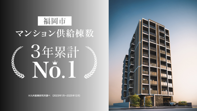 福岡市 売主・事業主別 マンション供給棟数ランキング2023～2025年の3年間の累計で堂々1位を獲得！