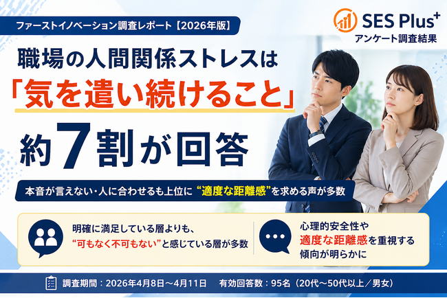 職場の人間関係ストレスは「気を遣い続けること」 約7割が回答【2026年版ランキング】