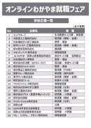 参加企業はこちら