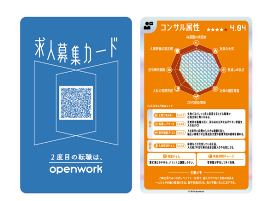 社名を伏せ、“リアルな姿”のみで勝負！OpenWorkの体験型広告「いい会社って、なんだろう。」（阪急大阪梅田駅）に参画します