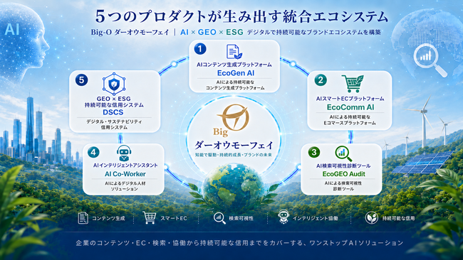 大鷗摩飛智能、「デジタル・サステナビリティ・クレジット・システム（DSCS）」を発表