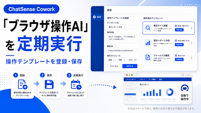 ChatSense Cowork、ブラウザ操作テンプレートの登録・定期実行機能を搭載予定