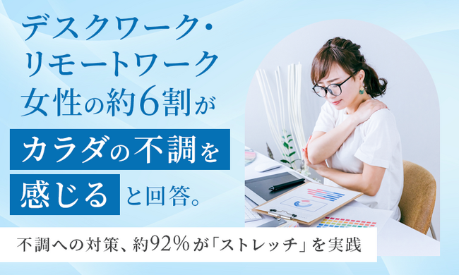デスクワーク・リモートワーク女性の約6割が「カラダの不調を感じる」と回答。不調への対策、約92％が「ストレッチ」を実践