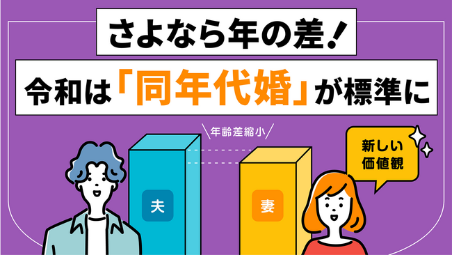 「妻年上」が約1.9倍に。“夫が年上”が当たり前ではない時代へ【約2万人のビッグデータ】#IBJ成婚白書