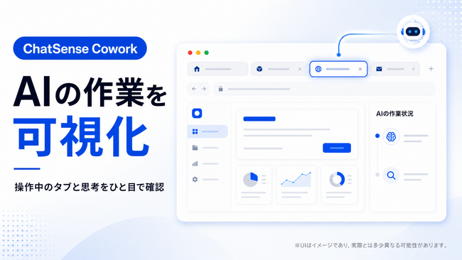 ChatSense Cowork、AIの作業を可視化するUIを実装予定