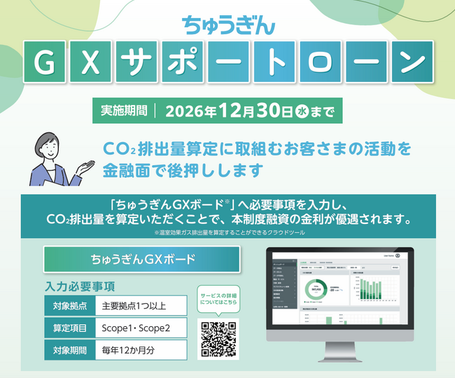 【脱炭素経営への取組みを促進】「ちゅうぎんGXサポートローン」取扱開始のお知らせ