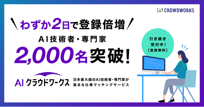 わずか2日で登録倍増！AI技術者・専門家 2,000名突破！日本最大級のAI仕事マッチングサービス「AIクラウドワークス」