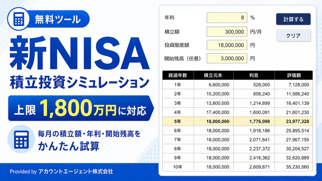 新NISAシミュレーションツールを大幅アップデート！開始残高の設定・最長80年対応・Excel版ダウンロードなど7機能を追加