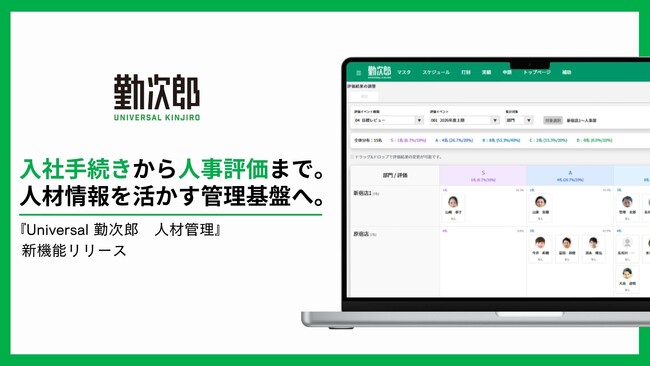 『Universal 勤次郎　人材管理』に入社手続き・人事評価機能をリリース