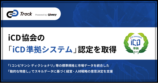 ギブリーの「Track」、iCD協会の「iCD準拠システム」認定を取得
