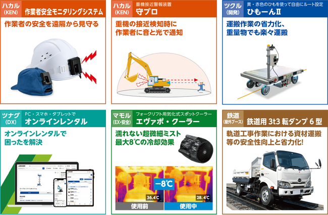 第8回 国際 建設・測量展【CSPI2026】出展商品公開
