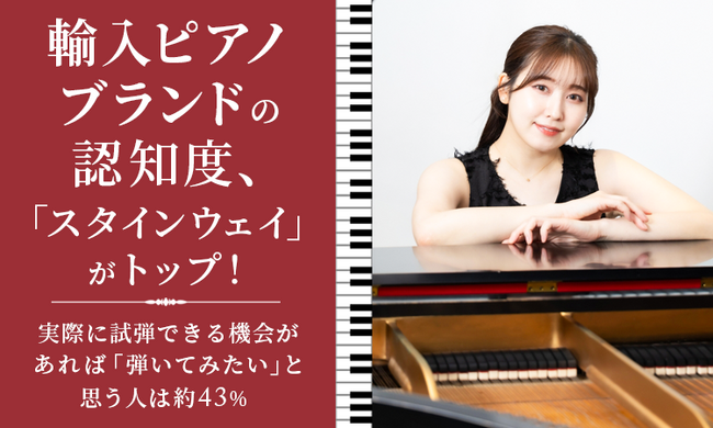 輸入ピアノブランドの認知度、「スタインウェイ」がトップ！実際に試弾できる機会があれば「弾いてみたい」と思う人は約43％