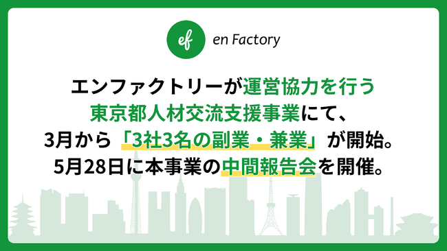 エンファクトリーが運営協力として携わる東京都の人材交流支援事業にて、3月から3社3名の副業（研修）開始、5月には副業・兼業の成果を共有する中間報告会を開催