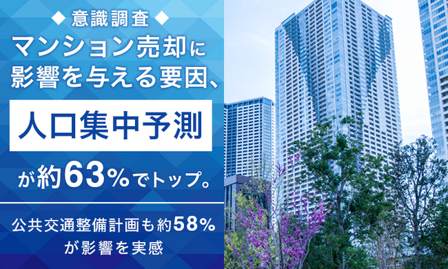 【意識調査】マンション売却に影響を与える要因、「人口集中予測」が約63％でトップ。公共交通整備計画も約58%が影響を実感