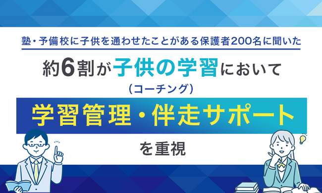 【塾・予備校に子供を通わせたことがある保護者200名に聞いた】約6割が子供の学習において「学習管理・伴走サポート（コーチング）」を重視