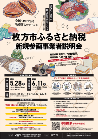 【一般社団法人枚方青年会議所】枚方市ふるさと納税 新規参画事業者説明会 開催
