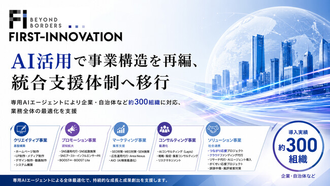 AI活用で事業構造を再編、統合支援体制へ移行