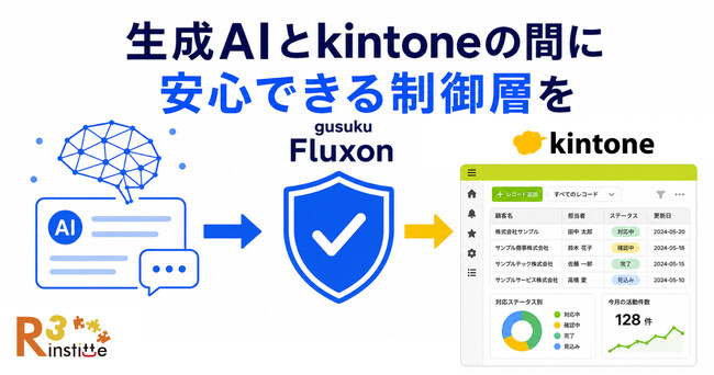 アールスリーインスティテュート、生成AIとkintoneを安全につなぐ新サービス「gusuku Fluxon」を開発中