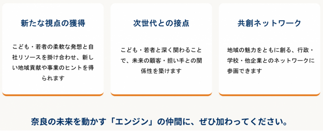 奈良県「こども・若者共創プロジェクト(仮称)」共創パートナー企業の募集を開始します