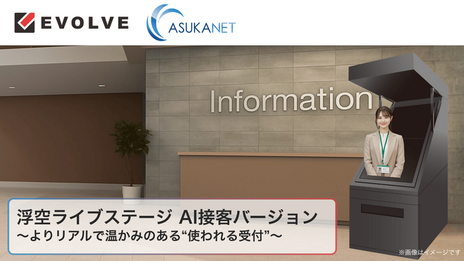 【日本初※】空中に浮かぶAI接客を実現！アスカネット×エボルブ、「浮空ライブステージ」による次世代AI受付ソリューションを展開