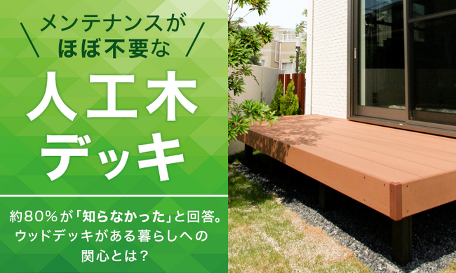 メンテナンスがほぼ不要な「人工木デッキ」、約80％が「知らなかった」と回答。ウッドデッキがある暮らしへの関心とは？