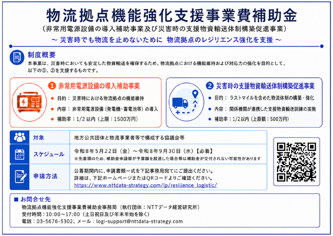 【公募開始】国土交通省「物流拠点機能強化支援事業費補助金」公募のご案内