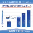 製品特徴(1)